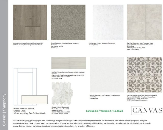 305 Golden Sage Ave, Georgetown, TX 78633 - view of a document