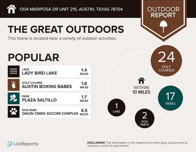 1304 Mariposa Dr Unit 215, Austin, TX 78704 - view of miscellaneous document