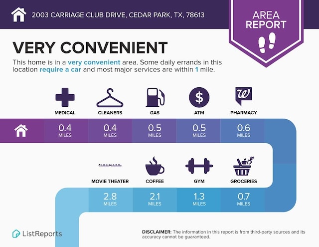 2003 Carriage Club Dr, Cedar Park, TX 78613 - view of miscellaneous document
