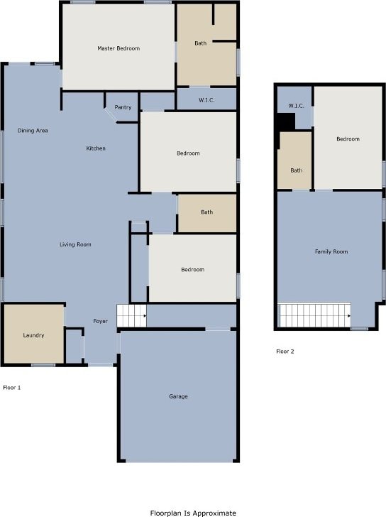 1714 Deodara Dr, Cedar Park, TX 78613 - view of room layout