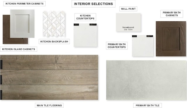 317 Adali Ave, Georgetown, TX 78633 - view of miscellaneous document