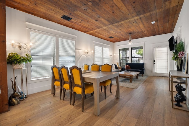 1307 E 2nd St, Austin, TX 78702 - dining space with light wood-type flooring, wood ceiling, and baseboards