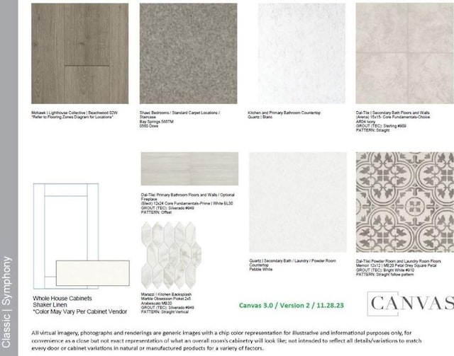 1821 Plum Tree Way, Georgetown, TX 78628 - view of miscellaneous listing collateral