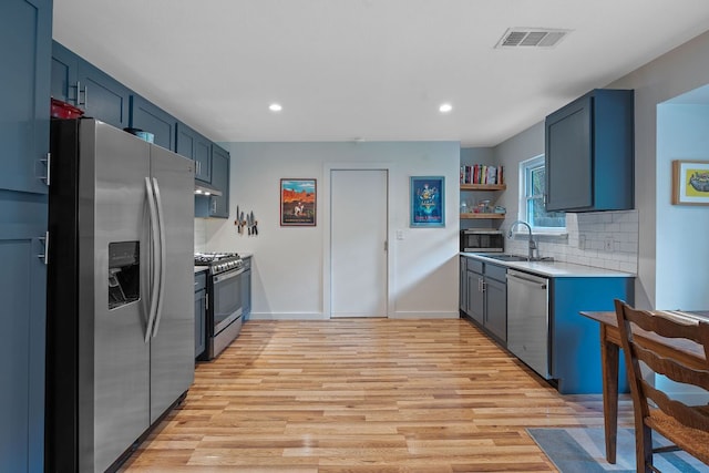 2612 Baxter Dr, Austin, TX 78745 - kitchen featuring appliances with stainless steel finishes, a sink, light wood-style flooring, backsplash, and open shelves