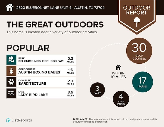 2520 Bluebonnet Ln Unit 41, Austin, TX 78704 - view of miscellaneous listing collateral