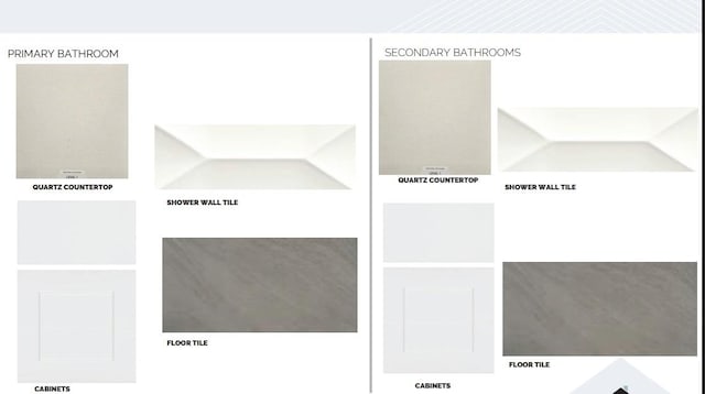 999 N Roger Hanks Pkwy, Dripping Springs, TX 78620 - view of miscellaneous document