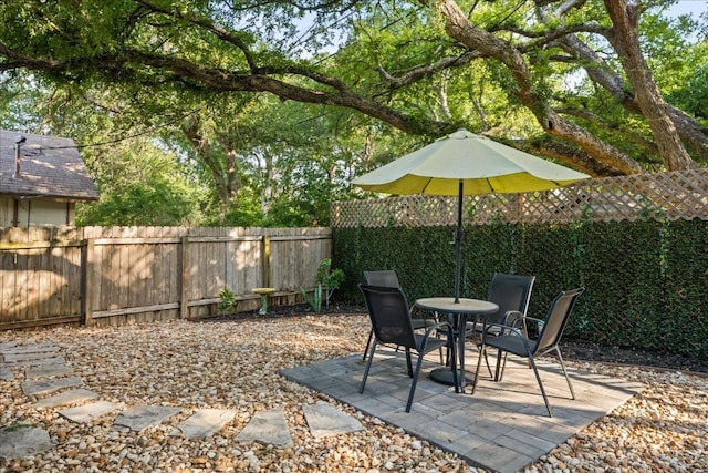 view of patio featuring a fenced backyard