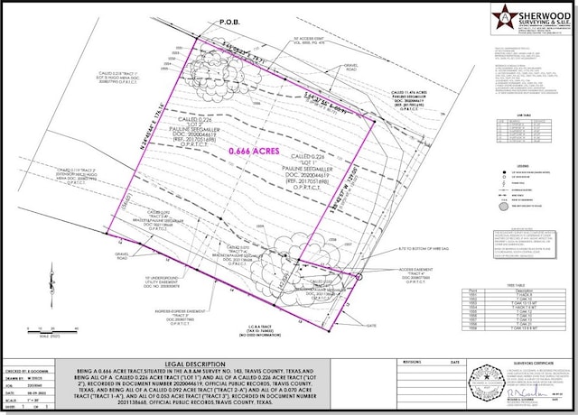 13560 Bullick Hollow Rd, Austin, TX 78726
