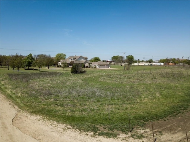 18 Lake Dr, Round Rock, TX 78665