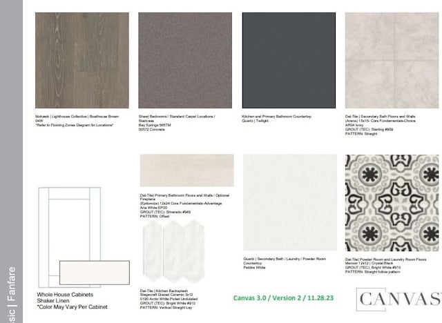 1704 Plum Tree Way, Georgetown, TX 78628 - view of a document