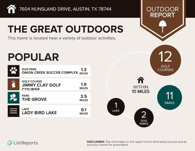 7604 Nunsland Dr, Austin, TX 78744 - view of a document