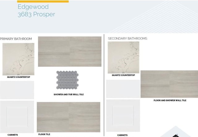 3683 Prosper Rd, Leander, TX 78641 - view of miscellaneous document