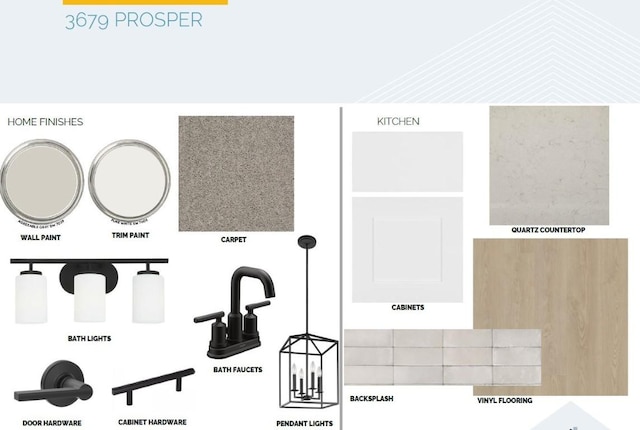 view of miscellaneous property collateral