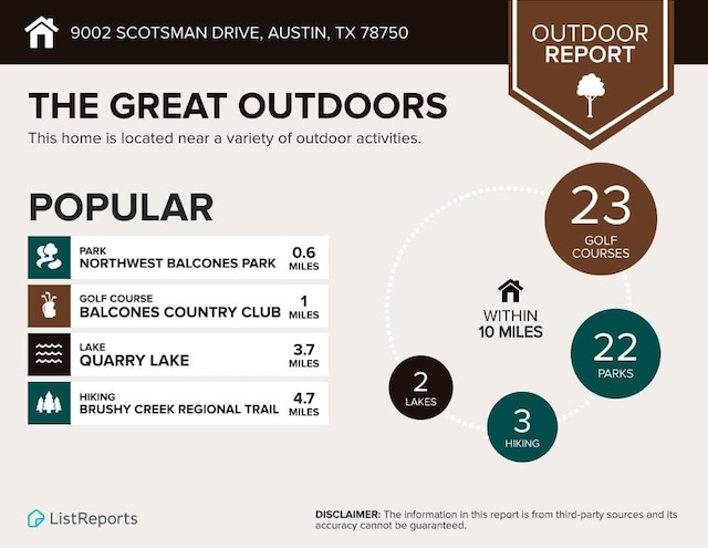 9002 Scotsman Dr, Austin, TX 78750 - view of miscellaneous document