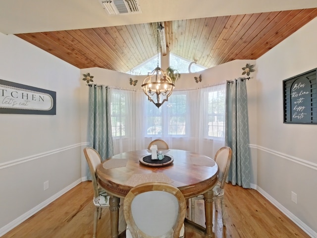 1127 Penion Dr, Austin, TX 78748 - dining room featuring a chandelier, light wood finished floors, and wood ceiling