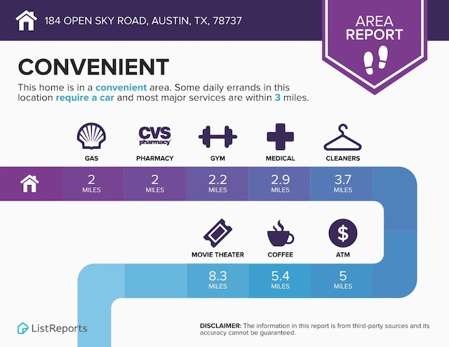 184 Open Sky Rd, Austin, TX 78737 - view of a document