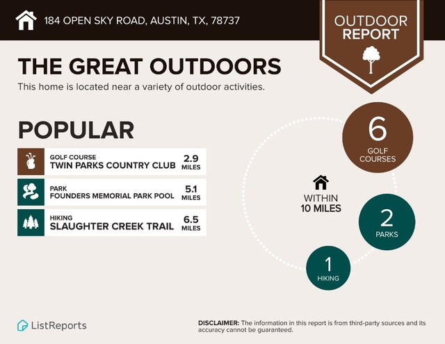 184 Open Sky Rd, Austin, TX 78737 - photo 36