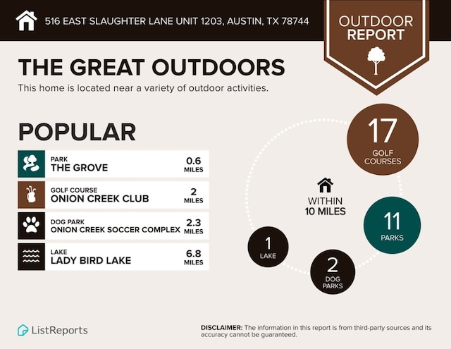 516 E Slaughter Ln Unit 1203, Austin, TX 78744 - view of miscellaneous listing collateral