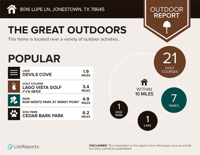 8016 Lupe Ln, Jonestown, TX 78645 - view of miscellaneous property collateral