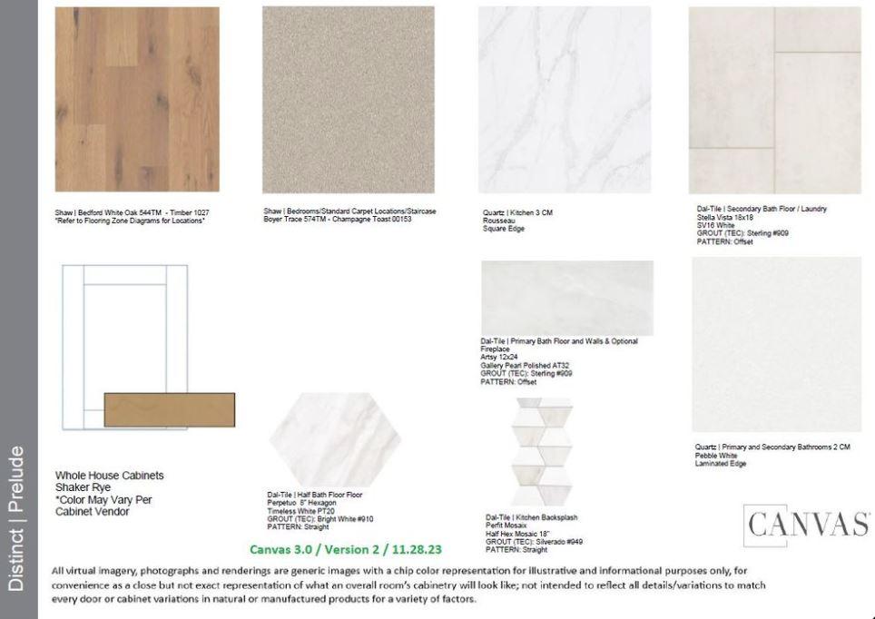 view of miscellaneous property collateral