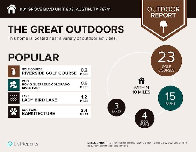 1101 Grove Blvd Unit 803, Austin, TX 78741 - view of miscellaneous listing collateral