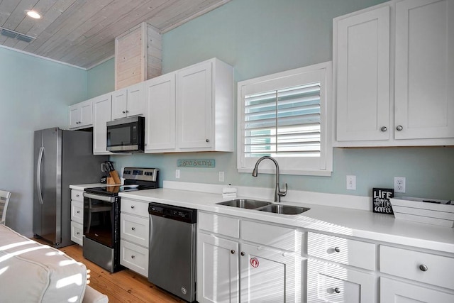 1924 S 11th St Unit 2, Port Aransas, TX 78373 - kitchen with appliances with stainless steel finishes, a sink, white cabinetry, light countertops, and wood ceiling