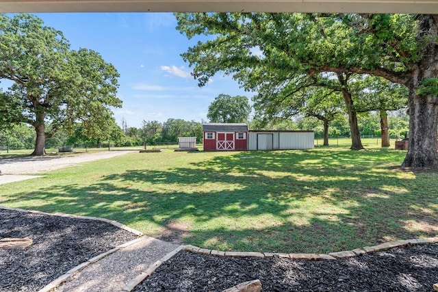 2140 County Road 305, Rockdale, TX 76567 - photo 31