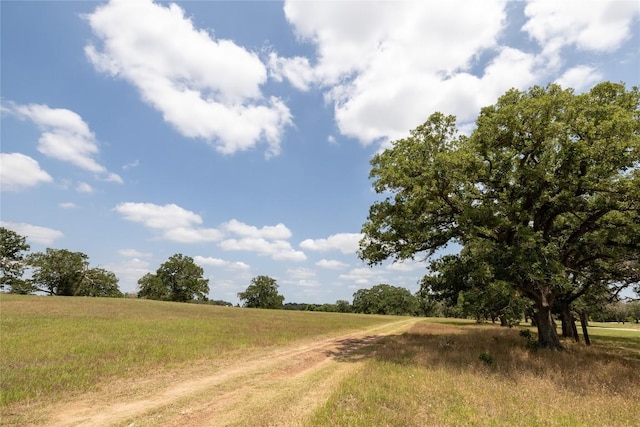 2901 Mule Creek Rd, Harwood, TX 78632