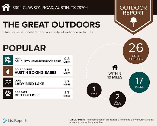 3304 Clawson Rd, Austin, TX 78704 - view of miscellaneous document