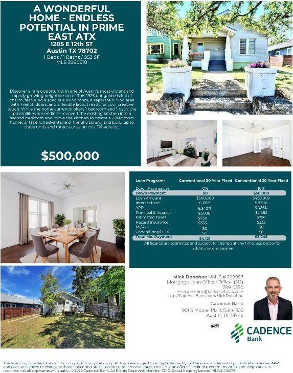 1205 E 12th St, Austin, TX 78702 - view of marketing collateral with multiple images