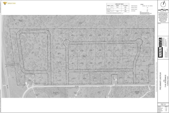 2300 County Rd 229, Florence, TX 76527