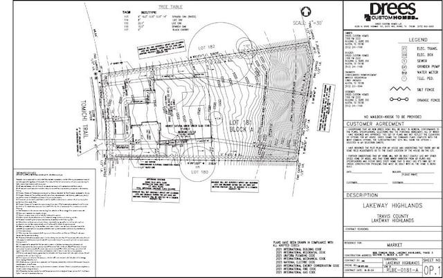 969 Tomichi Trl, Lakeway, TX 78738 - map / location