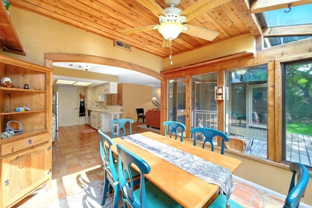 2500 Dana Cv, Austin, TX 78746 - dining room featuring wood ceiling and a ceiling fan