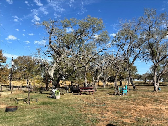 4041 Good Luck Rd, Seguin, TX 78155