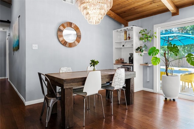 1703 Duke Ave, Austin, TX 78757 - dining space featuring a wood ceiling with exposed beams, plenty of natural light, wood finished floors, and a chandelier