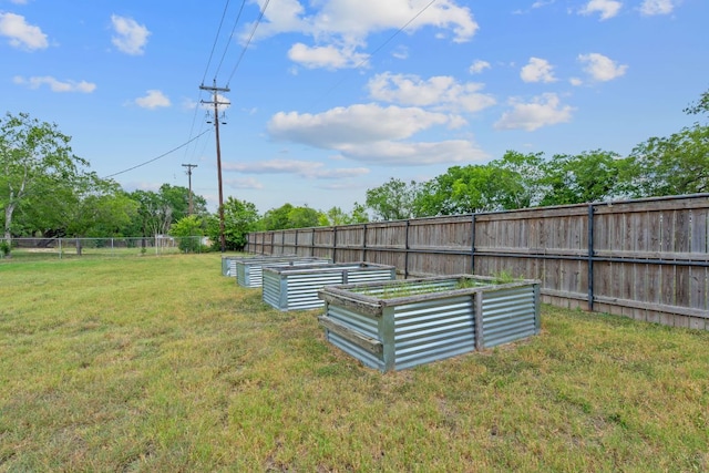11511 Sombrero Dr, Austin, TX 78748 - fenced backyard with a garden
