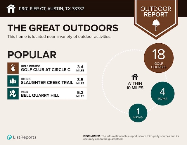 11901 Pier Ct, Austin, TX 78737 - view of miscellaneous property collateral