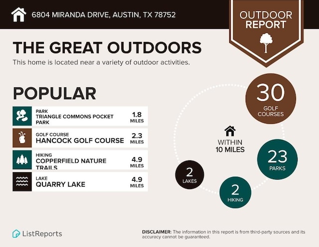 6804 Miranda Dr, Austin, TX 78752 - view of a document