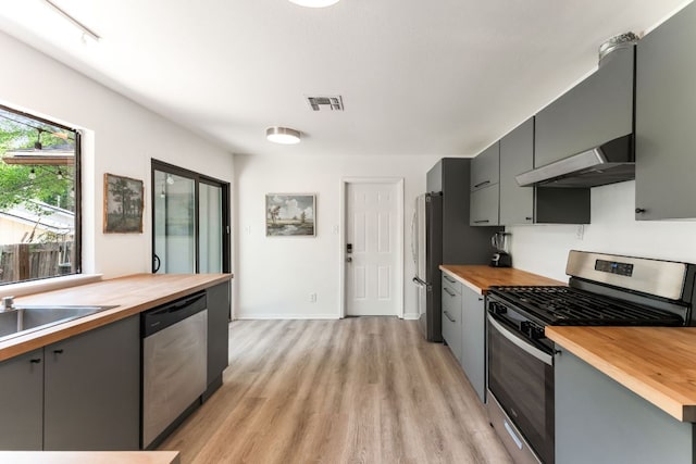 4903 Big Trail Cir, Austin, TX 78759 - kitchen with stainless steel appliances, wooden counters, under cabinet range hood, gray cabinets, and light wood finished floors