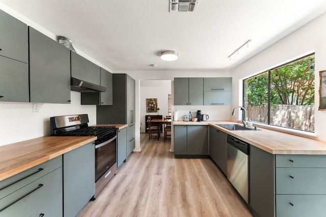 4903 Big Trail Cir, Austin, TX 78759 - kitchen with appliances with stainless steel finishes, butcher block countertops, ventilation hood, light wood-style flooring, and gray cabinets