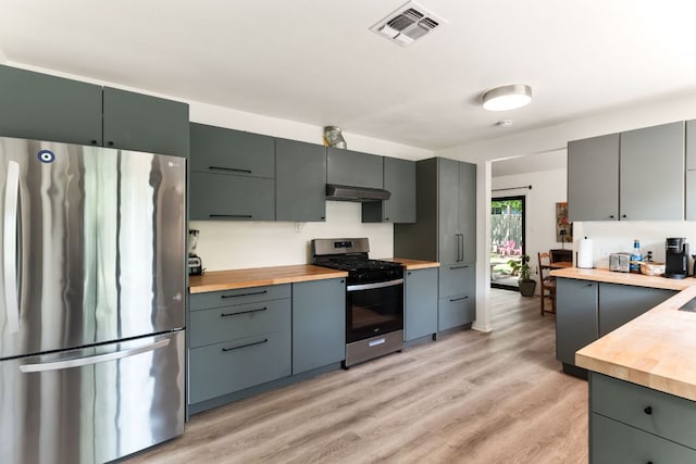 4903 Big Trail Cir, Austin, TX 78759 - kitchen with appliances with stainless steel finishes, wood counters, exhaust hood, light wood-style flooring, and gray cabinetry