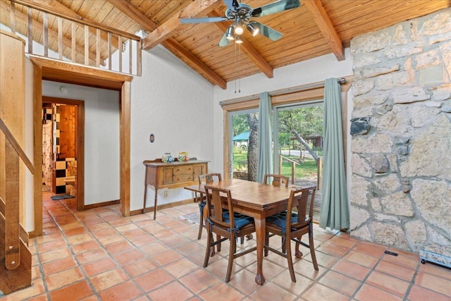 1800 N Rainbow Ranch Rd, Wimberley, TX 78676 - dining area with wooden ceiling and a ceiling fan