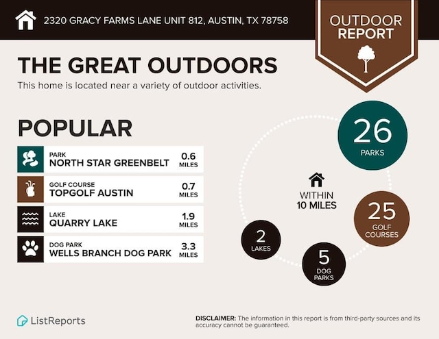 2320 Gracy Farms Ln Unit 812, Austin, TX 78758 - photo 37