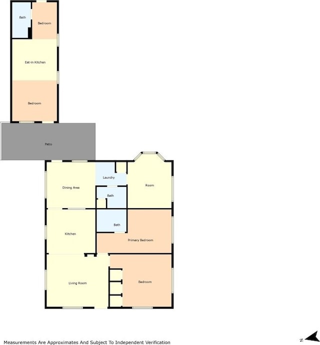 1211 S 17th St, Temple, TX 76504 - view of floor plan / room layout