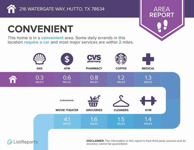 216 Watergate Way, Hutto, TX 78634 - view of miscellaneous property collateral