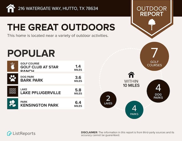 216 Watergate Way, Hutto, TX 78634 - view of miscellaneous property collateral