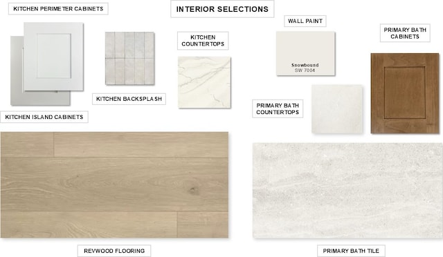 9509 Wiggy Way, Austin, TX 78744 - view of miscellaneous document