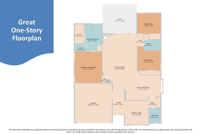 118 Lone Star Blvd, Hutto, TX 78634 - view of room layout