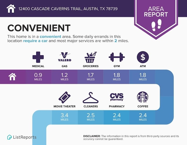 12400 Cascade Caverns Trl, Austin, TX 78739 - photo 39