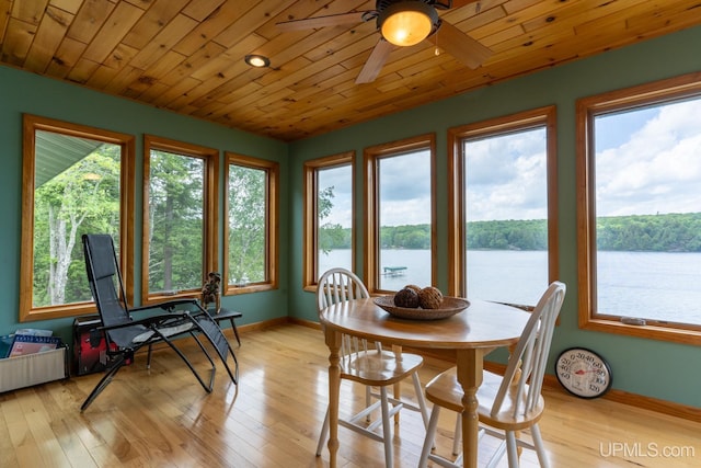 dining area featuring a healthy amount of sunlight, light hardwood / wood-style floors, wood ceiling, and a water view